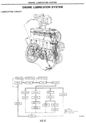 E15EToilsystem001.jpg