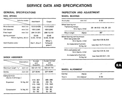 N12suspensionrates.jpg