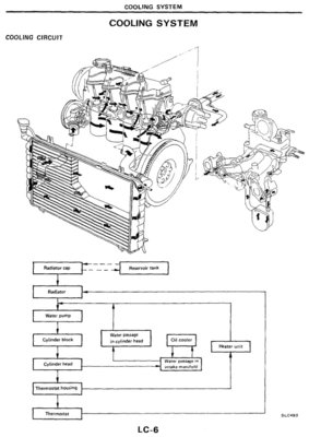 E15ETcoolingsystem001.jpg